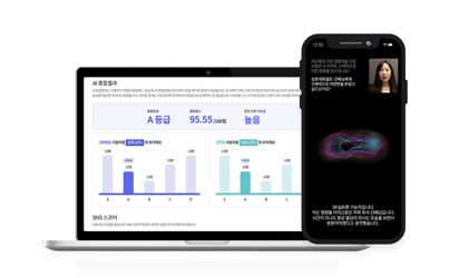인공지능 기반 HR 솔루션 하이버프 인터뷰