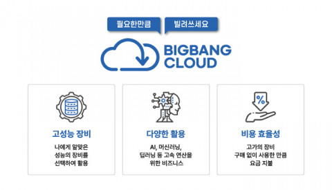 이호스트ICT가 GPU 클라우드 서비스 ‘빅뱅 클라우드’를 올 상반기 오픈한다