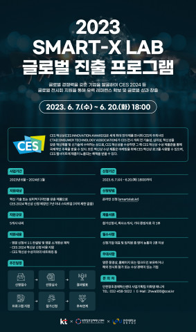 ‘2023 KT SMART-X LAB 글로벌 진출 프로그램’ 포스터