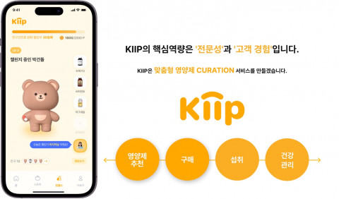 킵코퍼레이션의 ‘킵케어’ 플랫폼은 개개인에게 필요한 영양제를 쉽고 재미있게, 그리고 정확하게 알려주고 소비할 수 있게 해준다