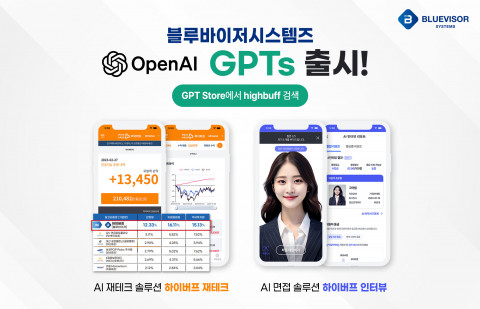 GPT스토어에 입점한 하이버프 재테크(왼쪽), 하이버프 인터뷰 모바일 이미지(오른쪽)