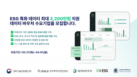 i-ESG가 ‘2024 데이터바우처 지원사업’의 수요기업을 4월 1일까지 모집한다