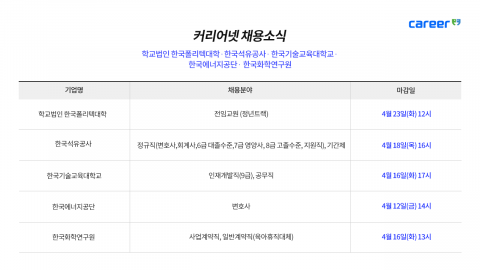 커리어넷이 발표한 채용 공고