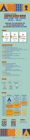 ‘INNO-CAMP’ 모집 안내 웹자보