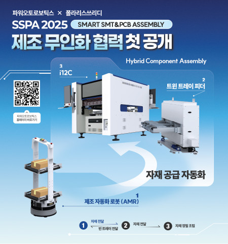 폴라리스쓰리디, SSPA에서 제조 무인화 협력 첫 공개
