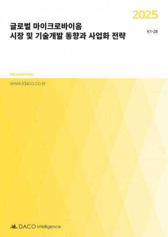 데이코산업연구소가 발간한 ‘2025 글로벌 마이크로바이옴 시장 및 기술개발 동향과 사업화 전략’ 보고서 표지