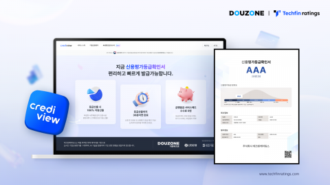 더존비즈온의 핀테크 전문 계열사 테크핀레이팅스가 AI 기반 기업신용평가플랫폼 ‘크레디뷰(Crediview)’를 출시하고, 업계 최초로 기업신용평가등급 무료 조회 서비스 제공에 나선다