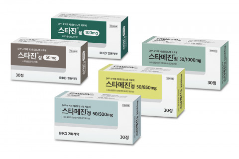 경동제약, 시타글립틴 기반 당뇨 치료제 ‘스타진정·스타메진정’ 출시