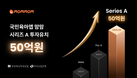 맘맘, 50억원 규모 시리즈 A 투자 유치 성료… 현대해상화재보험·한국산업은행 공동 투자